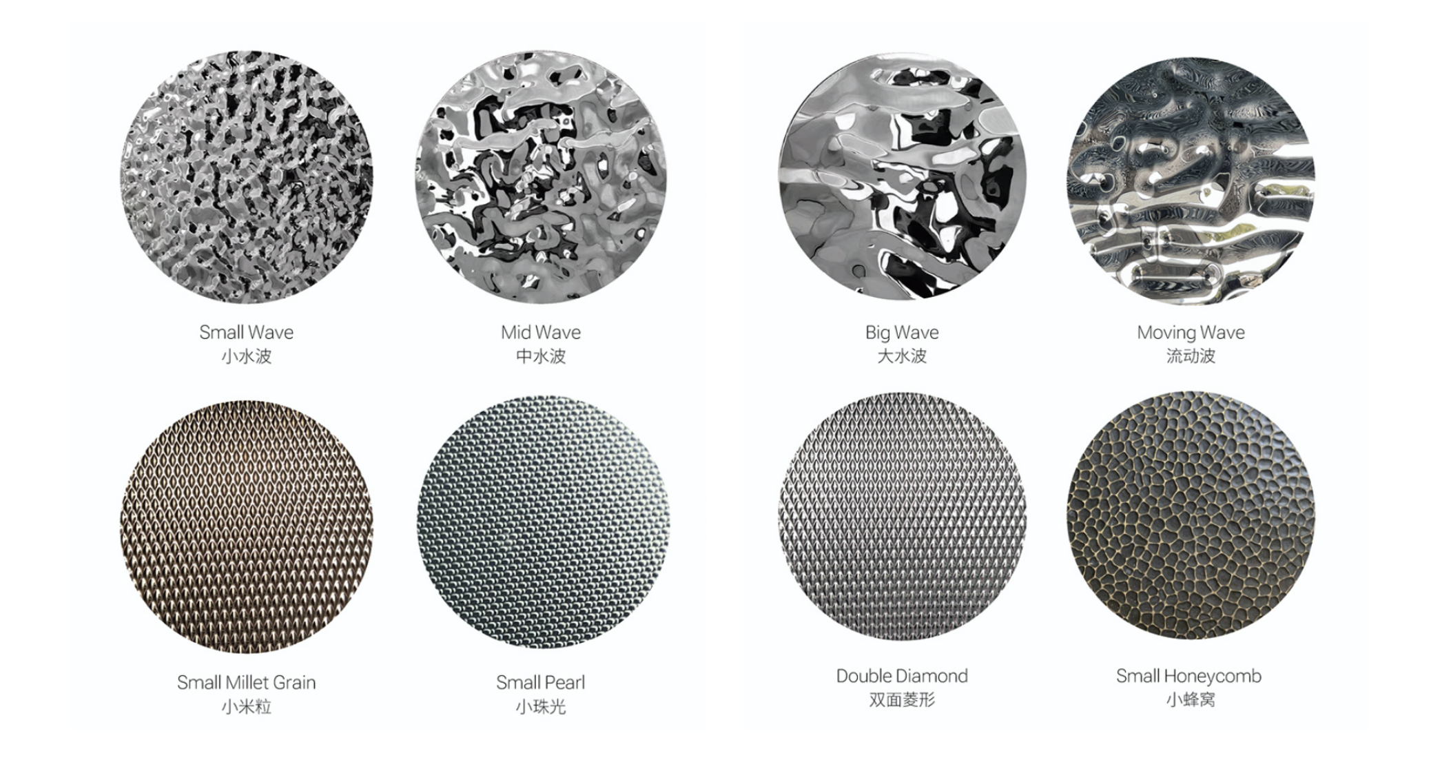不锈钢压花纹理展示:水波纹、小米粒等